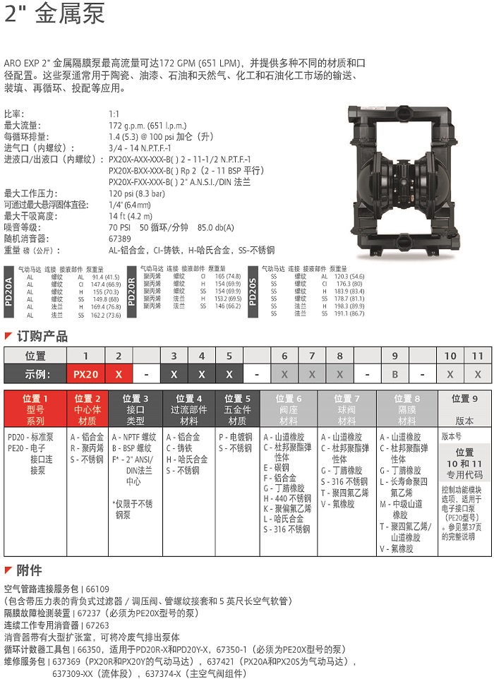 兩寸EXP金屬泵說明（míng）.jpg