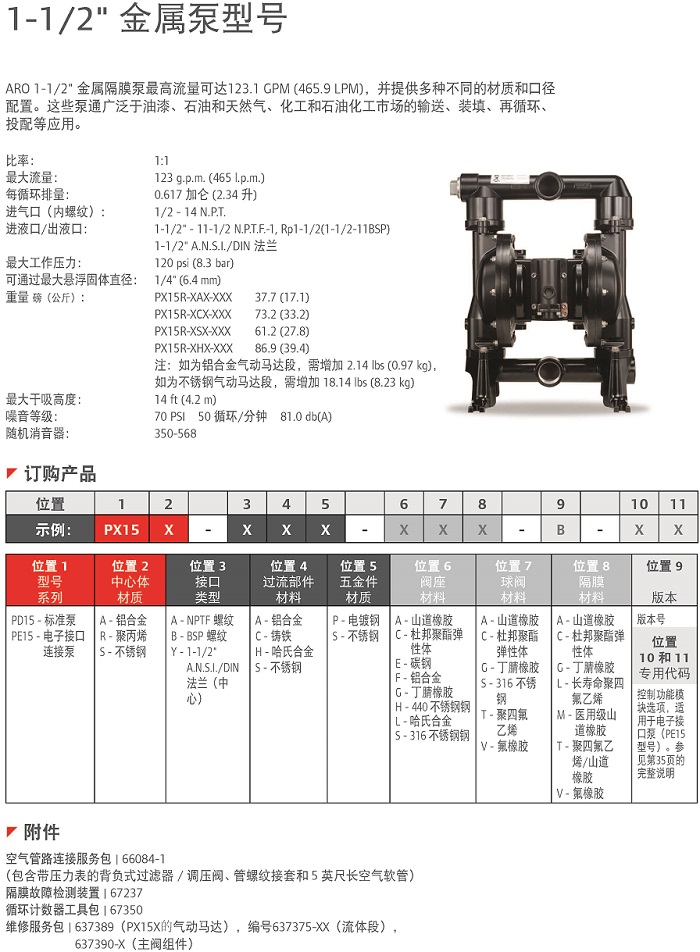 一寸半EXP金屬泵說明.jpg