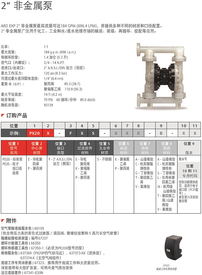 2寸EXP費金屬泵.jpg