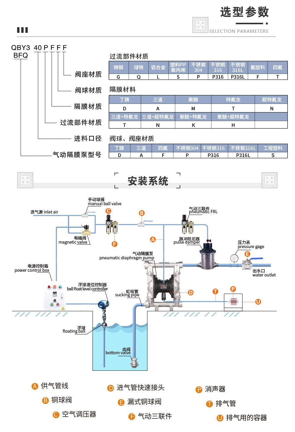 氣動通用_07